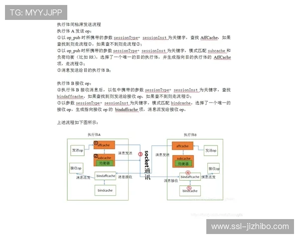 订阅制计费模式逐步普及，降低中小赛事使用门槛